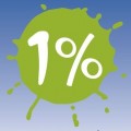 SZJA 1% SZJA 1%