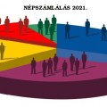 Tájékoztató a 2021. évi népszámlálásról Tájékoztató a 2021. évi népszámlálásról